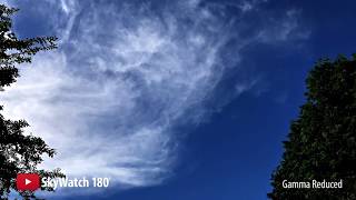 Object cluster of the Nibiru System - June 21, 2018