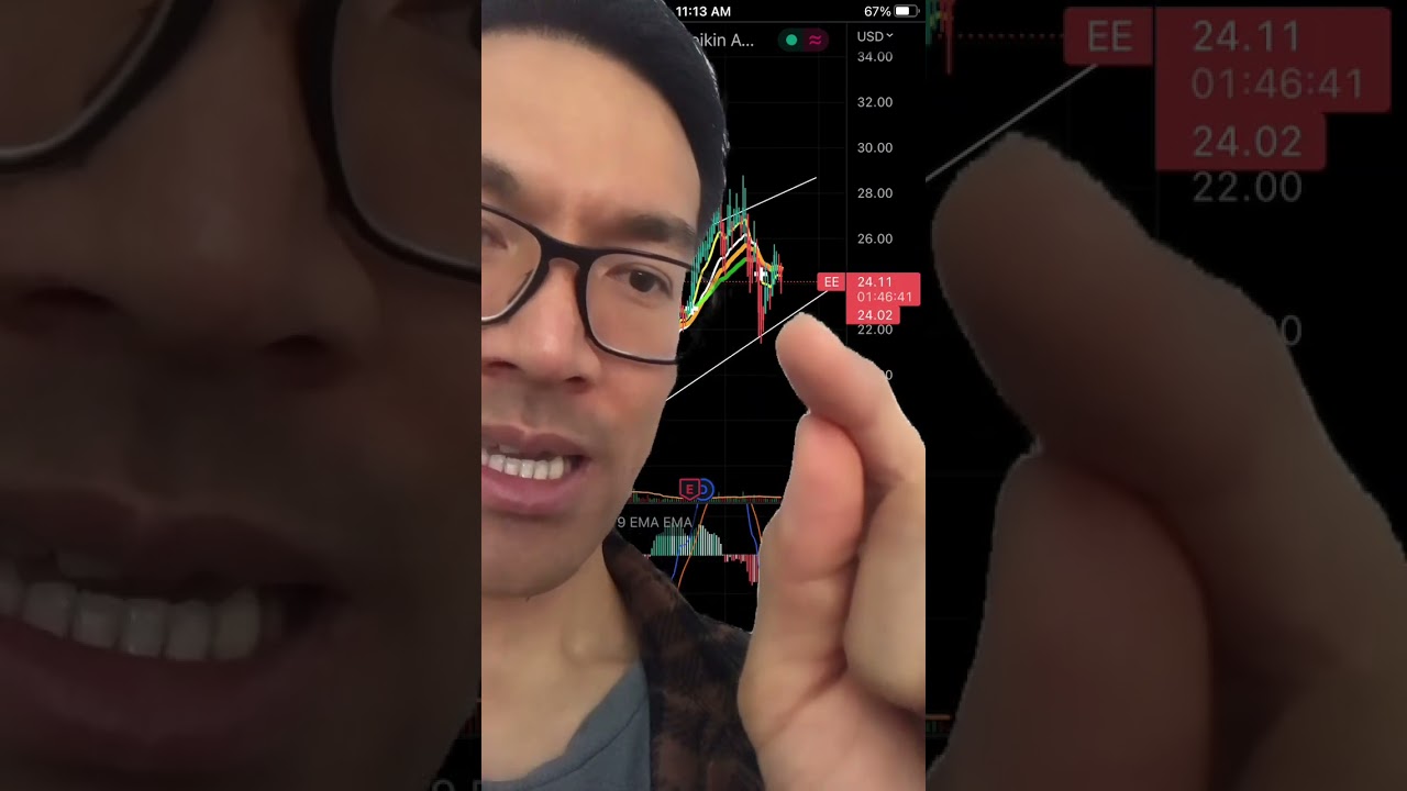 Excelerate energy EE 