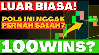 This Secret OTC Binary Option Strategy Almost Never Fails!