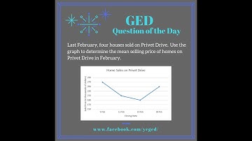 GED QOD: Mean from a Line Graph Example