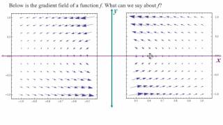 Ex 4: 2D Gradient Field - What do we see?