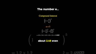 The Number E