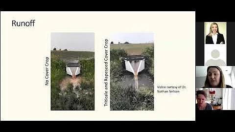 4R Nutrient Stewardship Science