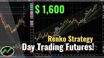 $ 1,600 Day Trading Futures Renko - Wednesday June 22, 2022 - Recap