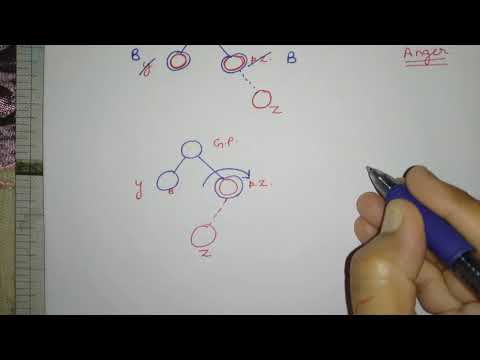 Story For Rb Tree Insertion Operation - YouTube