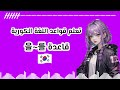 قواعد اللغة الكورية للمبتدئين قاعدة 을 를 وتحديد المفعول به في الجملة الكورية تعلم اللغة الكورية 