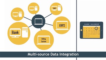 How Automation and Analytics can drive Close Transformation