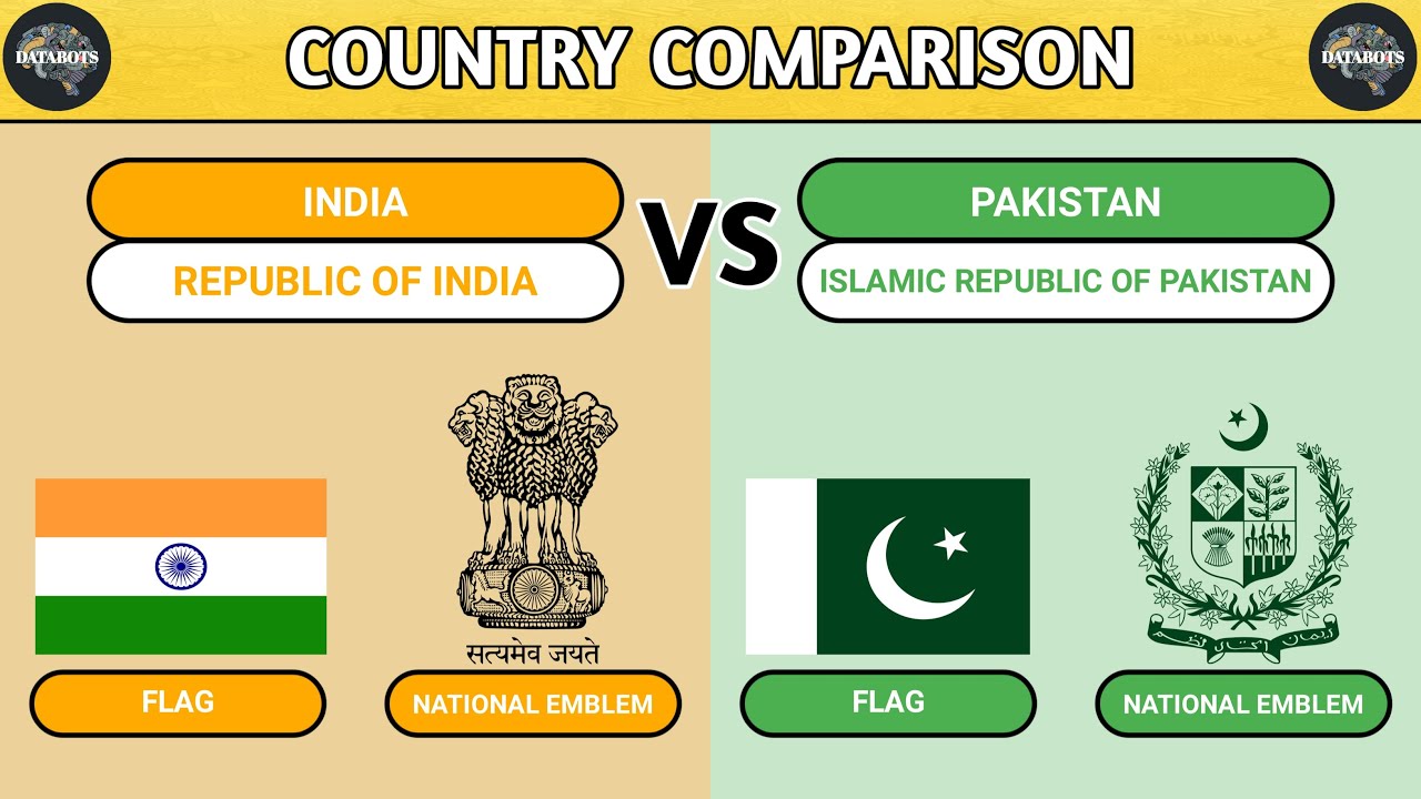 India VS Pakistan - Country Comparison by DATABOTS