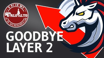 LAYER 2 UNLOCKED: The Future of BITCOIN Scalability & Speed in 2024 Revealed