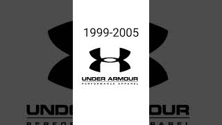 Under Armour logo evolution #logoevolution #logohistory #underarmour