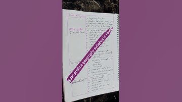 upsc prelims geography syllabus detail in Hindi #upsc #ias #video