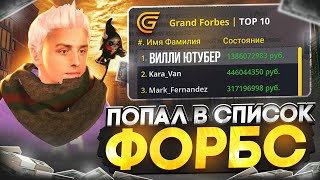 СТАЛ БОГАТЕЙШИМ ИГРОКОМ в ГРАНД МОБАЙЛ | ПОПАЛ В СПИСОК ФОРБС в GRAND MOBILE