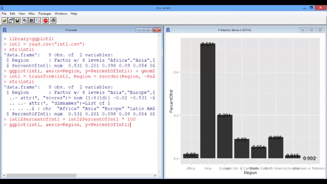 7.4.4 R7. Visualization - Video 3: Bar Charts in R - YouTube
