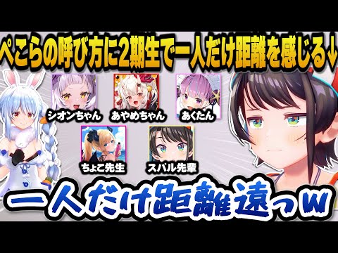 2期生で一人だけぺこらからの呼び方に距離を感じるスバルw【ホロライブ切り抜き/大空スバル/兎田ぺこら】
