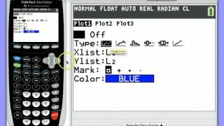 Residual Plots on Ti   84