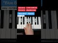 Blue Bird Naruto Piano Tutorial #shorts
