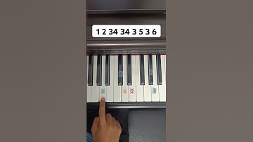 Yiruma - River Flows In You (Piano Tutorial)