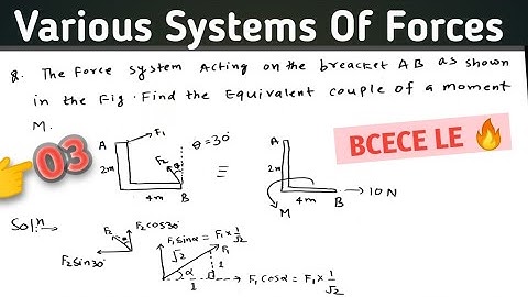 Engg.mech! Various Systems Of Forces:03 Only Numerical (V.V.I ) ! BCECE LE !