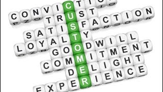 Make A Customer 4 Life Mobile Apps screenshot 1