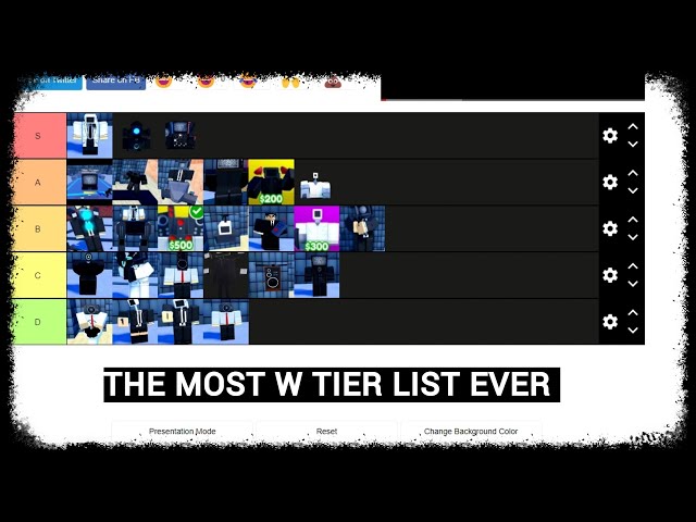 Toilet Tower Defense Tier List & Value List [EP 67]