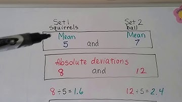 Grade 7 Math 11.3c, Mean Absolute Deviation, MAD (new version)