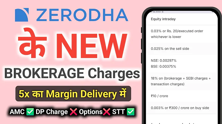 Zerodha Brokerage Charges 2025 | Zerodha Intraday Charges | Zerodha Delivery Charges