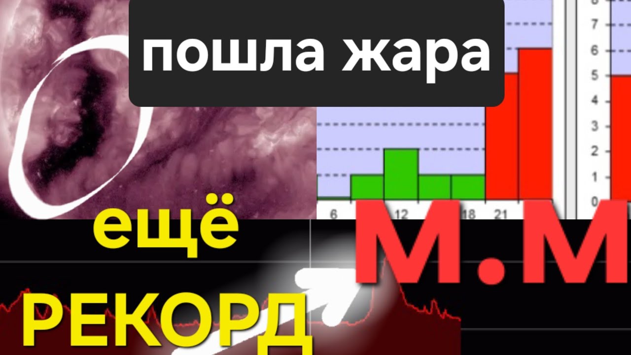 РЕКОРД побит ещё РАЗ, осторожно БУРИ