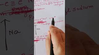 Reactions Of Propyne With Na, Nanh2, Butyl Lithium And Grignard Reagent