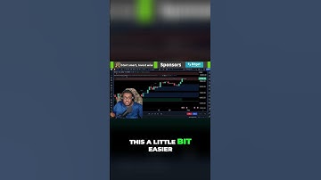 Smart Money Concepts: The Full Market Narrative