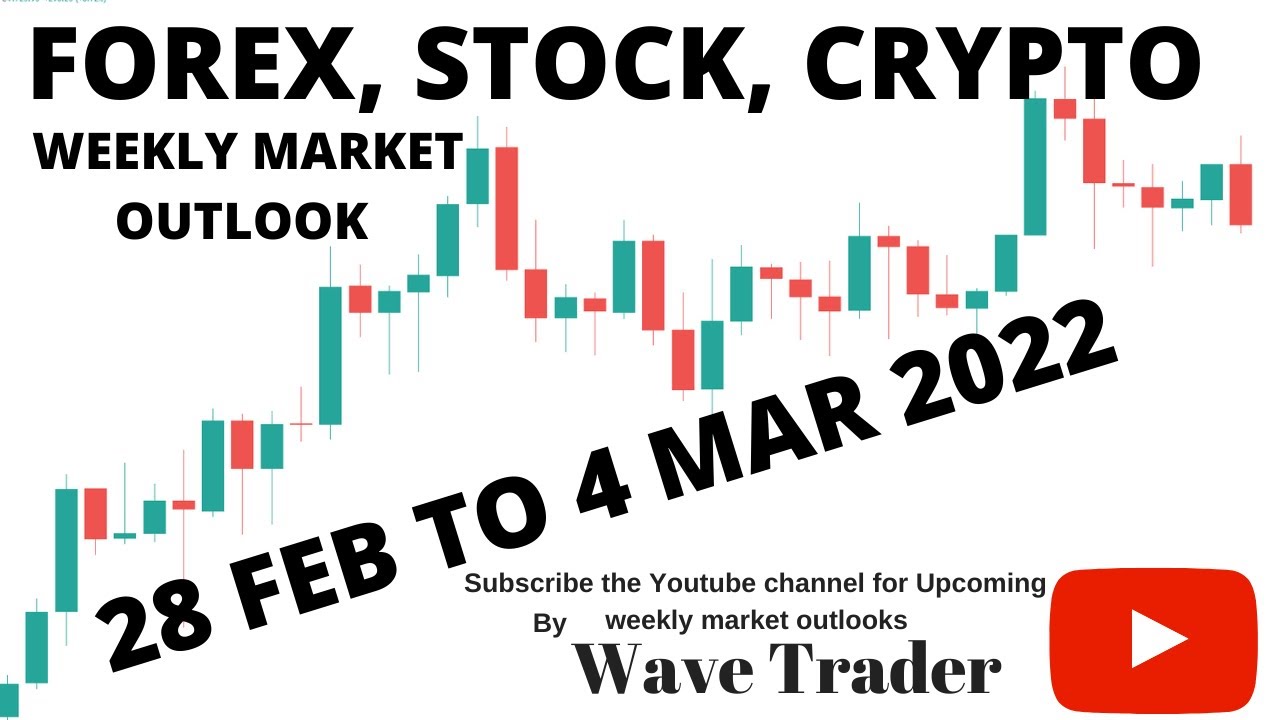 Forex, Stock, Crypto Weekly Market Outlook from 7 to 11 March 2022 - YouTube