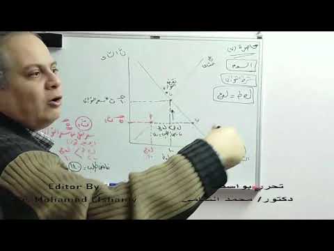 موضوع توازن السوق وتطبيقاته