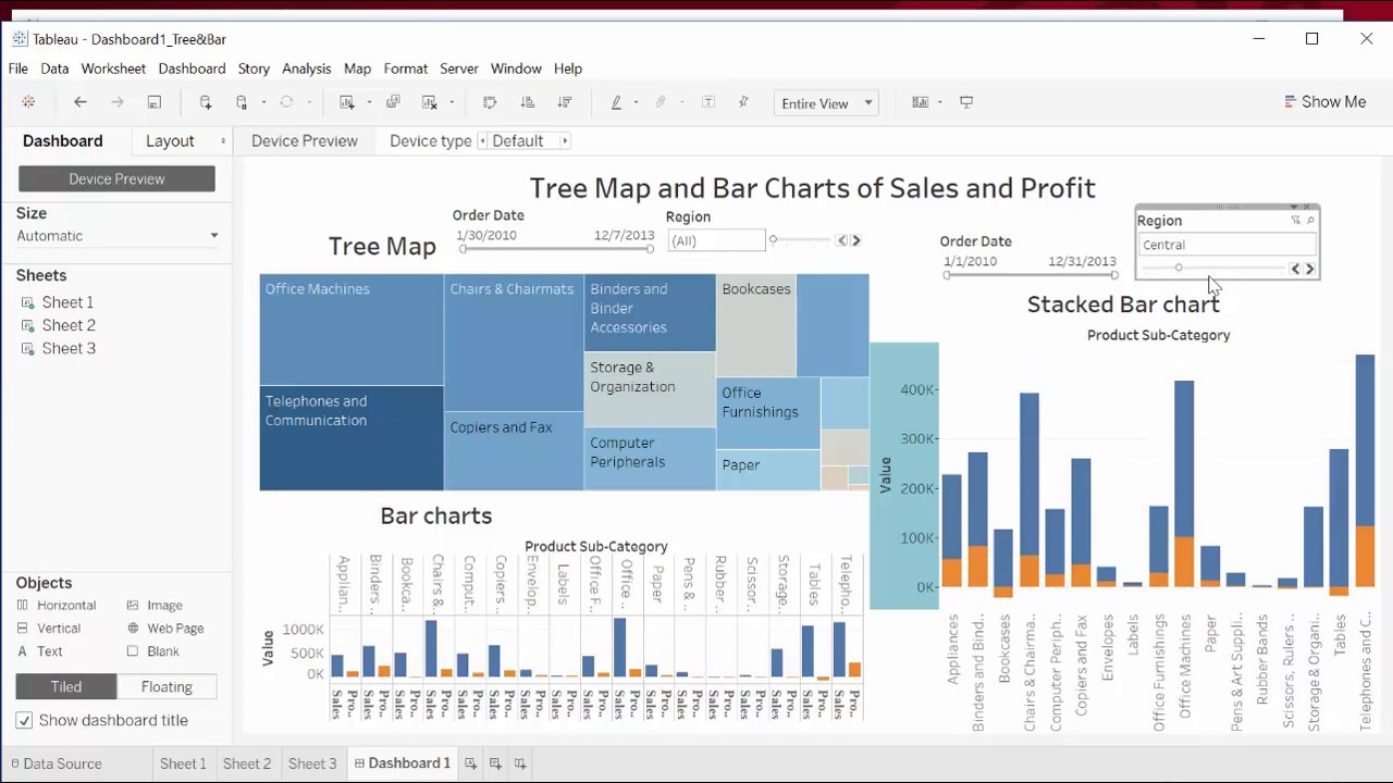 Data Visualization with Tableau -- How to create a Dashboard ...