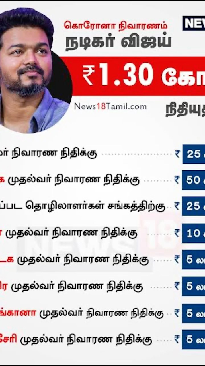 மக்கள் தலைவர் - ShareChat