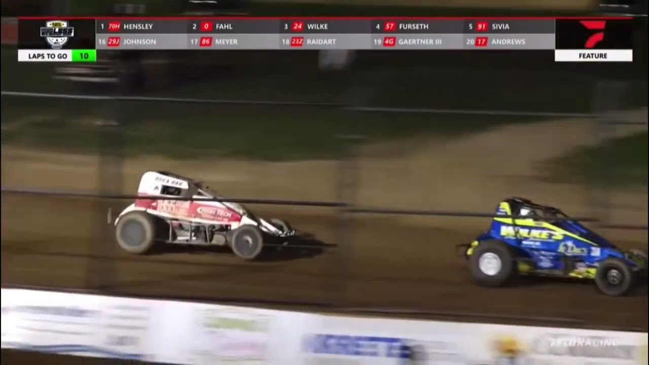 Wisconsin Wingless Feature Plymouth 5/18/24