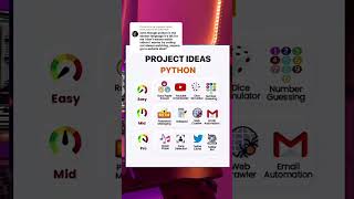 Programming language Python