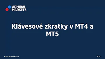 Proč čtení zkratek cizího původu?