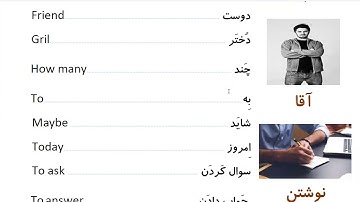Learn to Speak Persian FAST: For Beginners - Lesson 5- How old are you? - Part 10