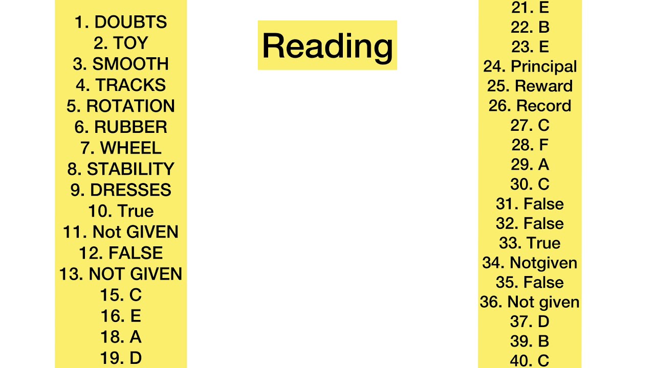 11 November IELTS exam reading answers // reading answers morning slot 11 November ||