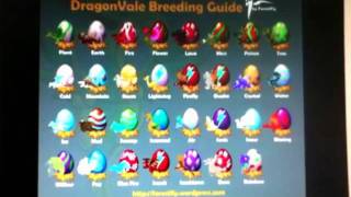 Dragonvale Egg Guide