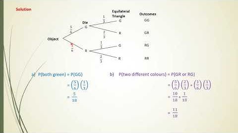 MAT097 Chapter 7 - 7.4 Probability (video3of7)
