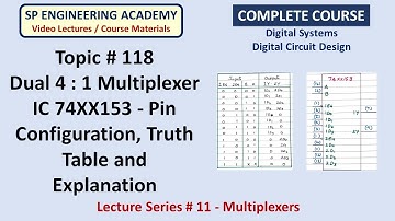 118 Dual 4  1 Multiplexer IC 74XX153   Pin Configuration, Truth Table and Explanation