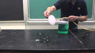 CO2 Bubbles
