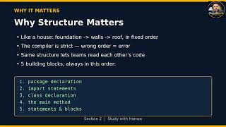 Java Program Structure Explained 6 Sections of a Java Program |#JavaInUrdu**Hashtags:** #JavaInUrdu  Update