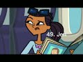 My 87 favourite total drama characters