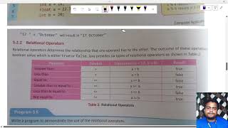 Operator in JAVA || ICSE CLASS 9