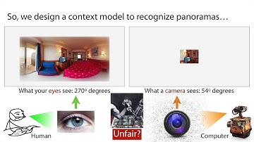 PanoContext: A Whole-room 3D Context Model for Panoramic Scene Understanding