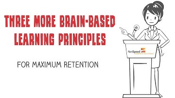 Brain based Principles for Maximum Retention 4-6