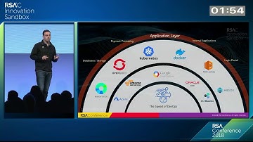 Innovation Sandbox 2018: StackRox