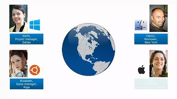 ONLYOFFICE collaborative tools