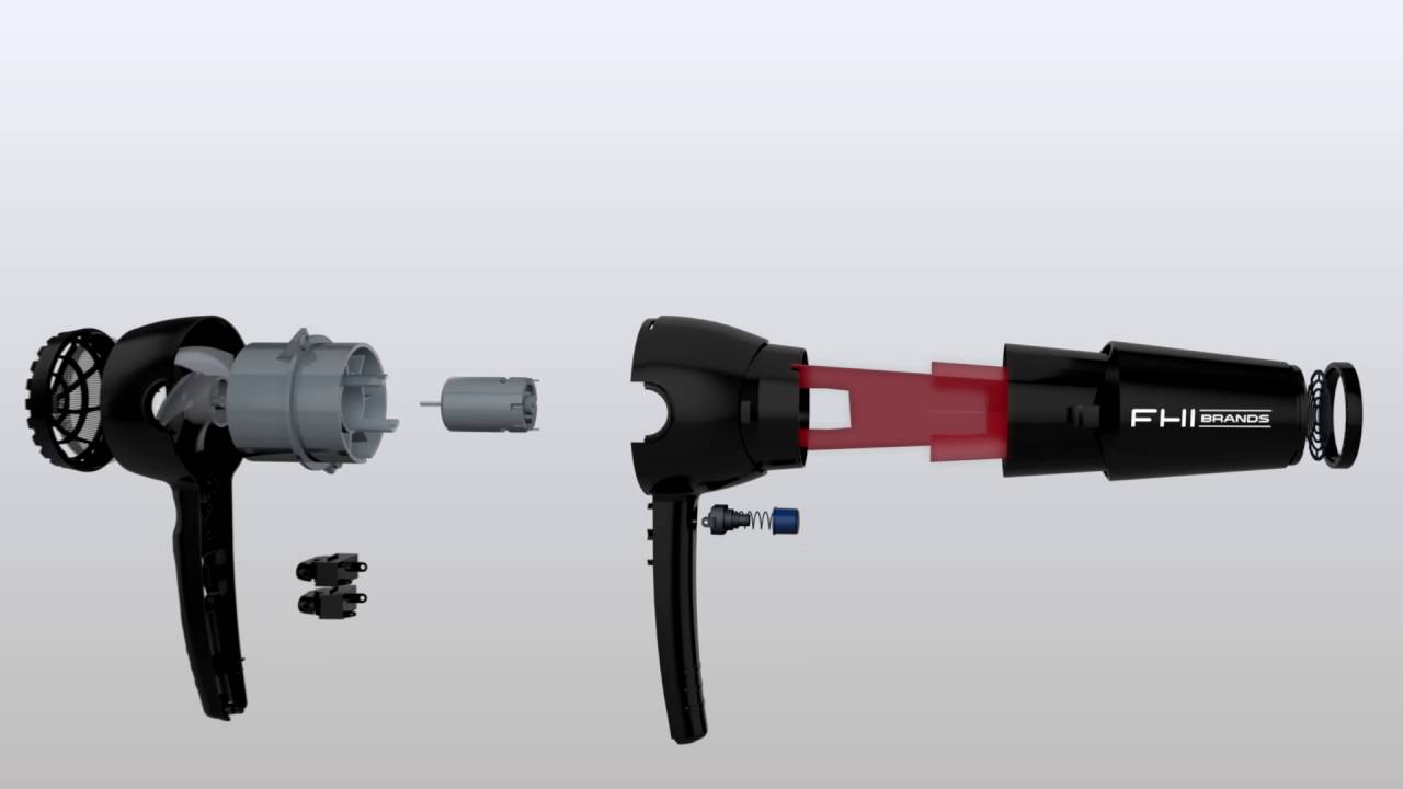 FHI Brands Hairdryer